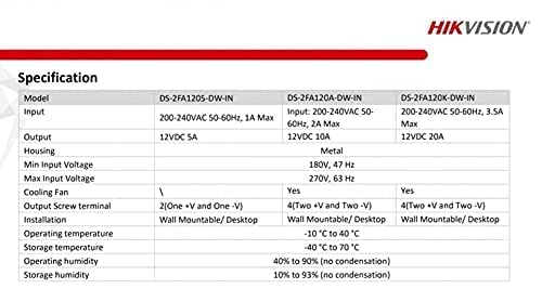 HIKVISION 16CH CCTV Camers Power supply 12V-20A ST-DS-2FA120K-DW-IN